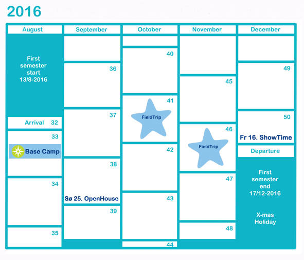 1Semester2016Indhold